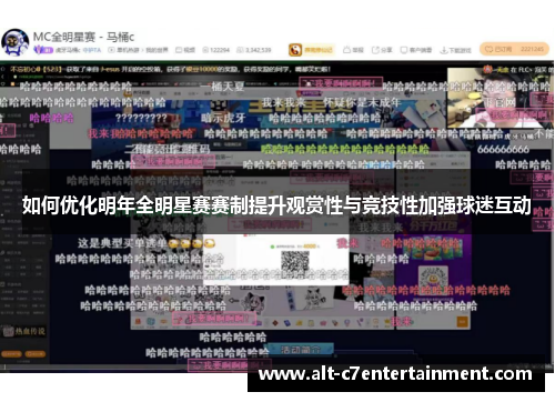 如何优化明年全明星赛赛制提升观赏性与竞技性加强球迷互动 如何优化明年全明星赛赛制提升观赏性与竞技性加强球迷互动