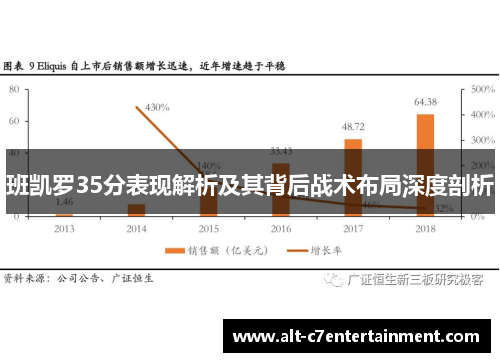 班凯罗35分表现解析及其背后战术布局深度剖析 班凯罗35分表现解析及其背后战术布局深度剖析