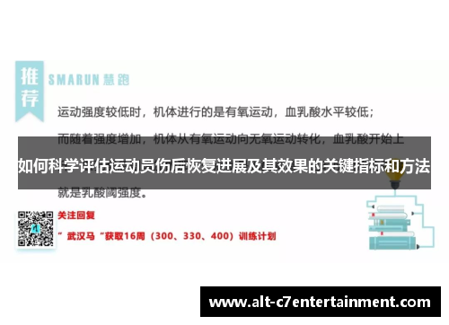 如何科学评估运动员伤后恢复进展及其效果的关键指标和方法 如何科学评估运动员伤后恢复进展及其效果的关键指标和方法