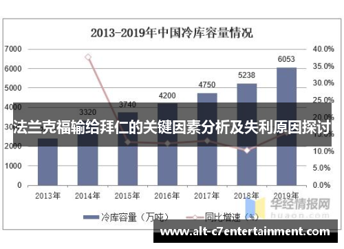 法兰克福输给拜仁的关键因素分析及失利原因探讨 法兰克福输给拜仁的关键因素分析及失利原因探讨