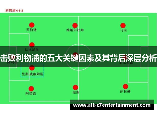 击败利物浦的五大关键因素及其背后深层分析 击败利物浦的五大关键因素及其背后深层分析