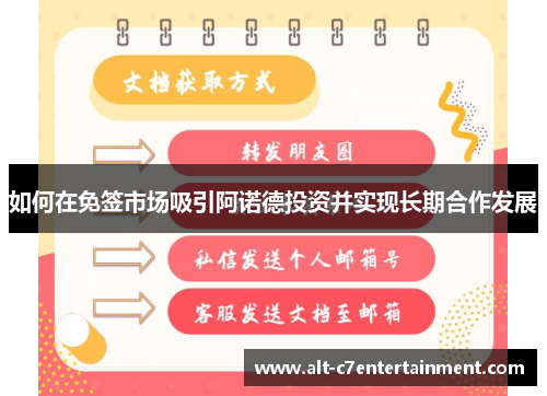 如何在免签市场吸引阿诺德投资并实现长期合作发展 如何在免签市场吸引阿诺德投资并实现长期合作发展