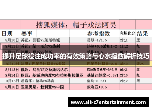 提升足球投注成功率的有效策略与心水指数解析技巧 提升足球投注成功率的有效策略与心水指数解析技巧