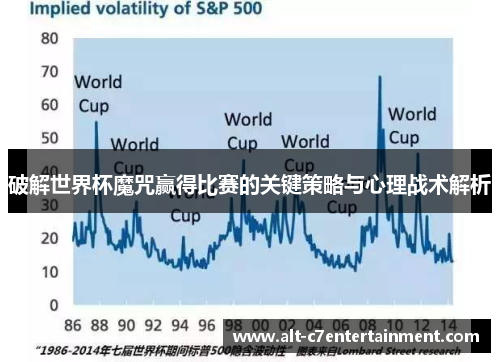 破解世界杯魔咒赢得比赛的关键策略与心理战术解析 破解世界杯魔咒赢得比赛的关键策略与心理战术解析