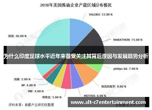 为什么印度足球水平近年来备受关注其背后原因与发展趋势分析 为什么印度足球水平近年来备受关注其背后原因与发展趋势分析