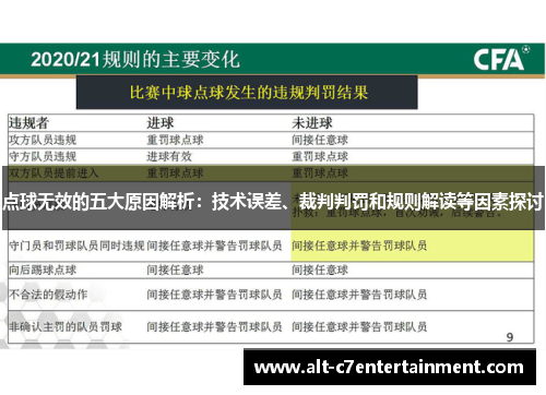 点球无效的五大原因解析：技术误差、裁判判罚和规则解读等因素探讨