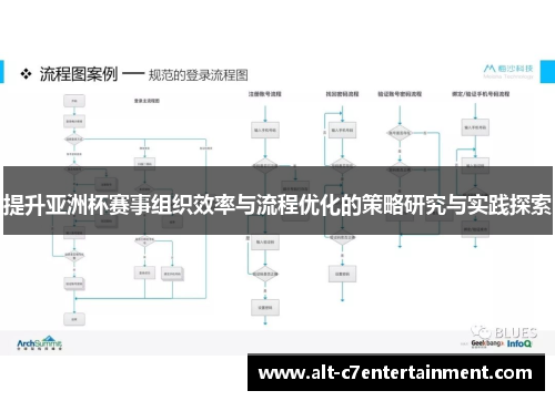 提升亚洲杯赛事组织效率与流程优化的策略研究与实践探索