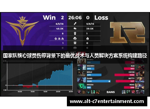 国家队核心球员伤停背景下的最优战术与人员解决方案系统构建路径