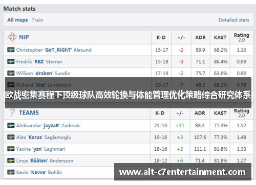 欧战密集赛程下顶级球队高效轮换与体能管理优化策略综合研究体系