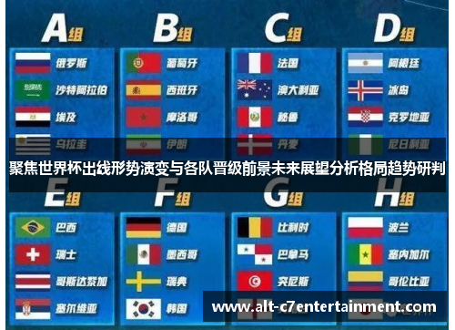 聚焦世界杯出线形势演变与各队晋级前景未来展望分析格局趋势研判