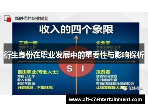 衍生身份在职业发展中的重要性与影响探析